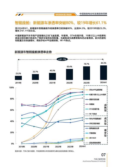 东莞325起亚对未来市场的预测，名爵汽车品牌文化的传播